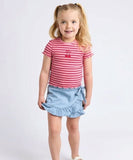 Eve Girl Betty Rib Tee - Pink